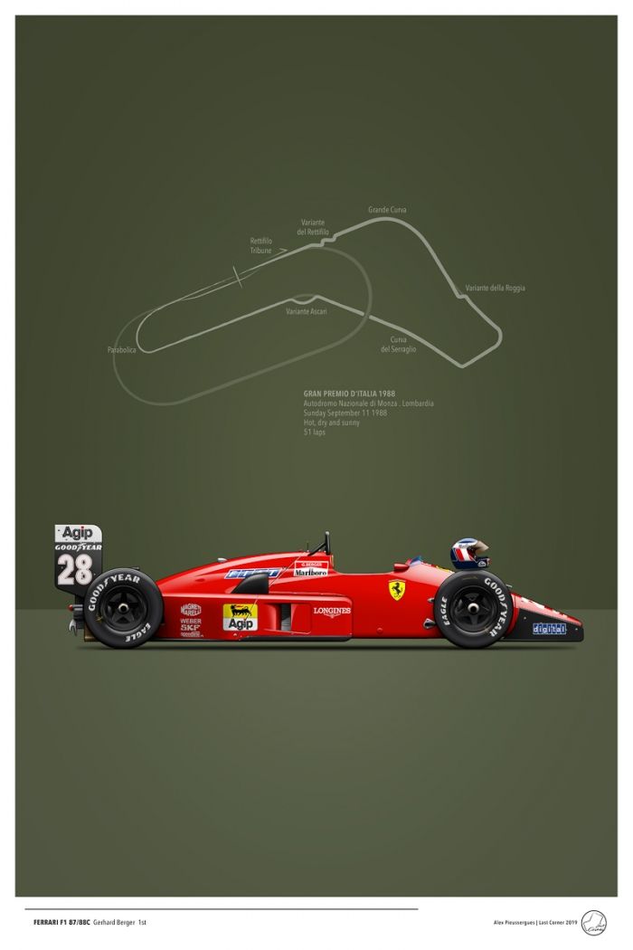 Ferrari F1-87-88C