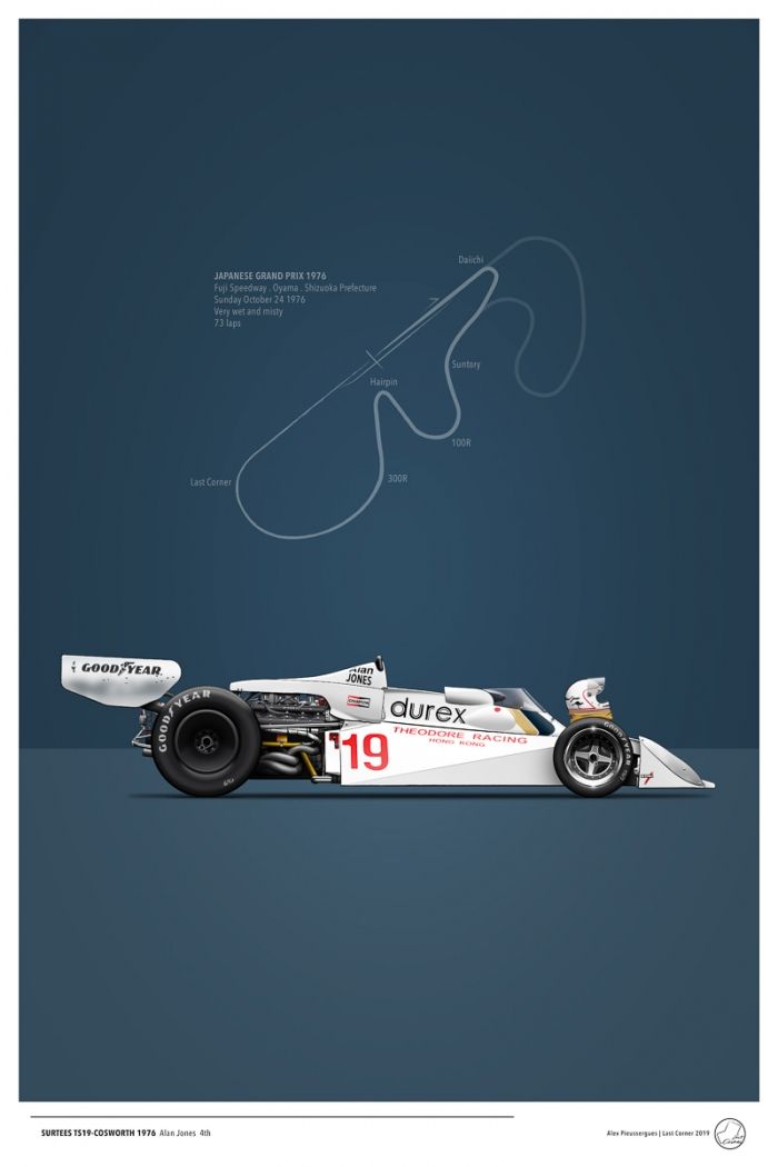 Surtees TS19